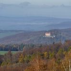 Rund um die Maulkuppe