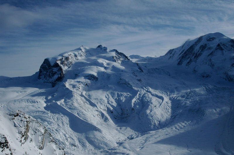 Rundblich vom Gornergrat