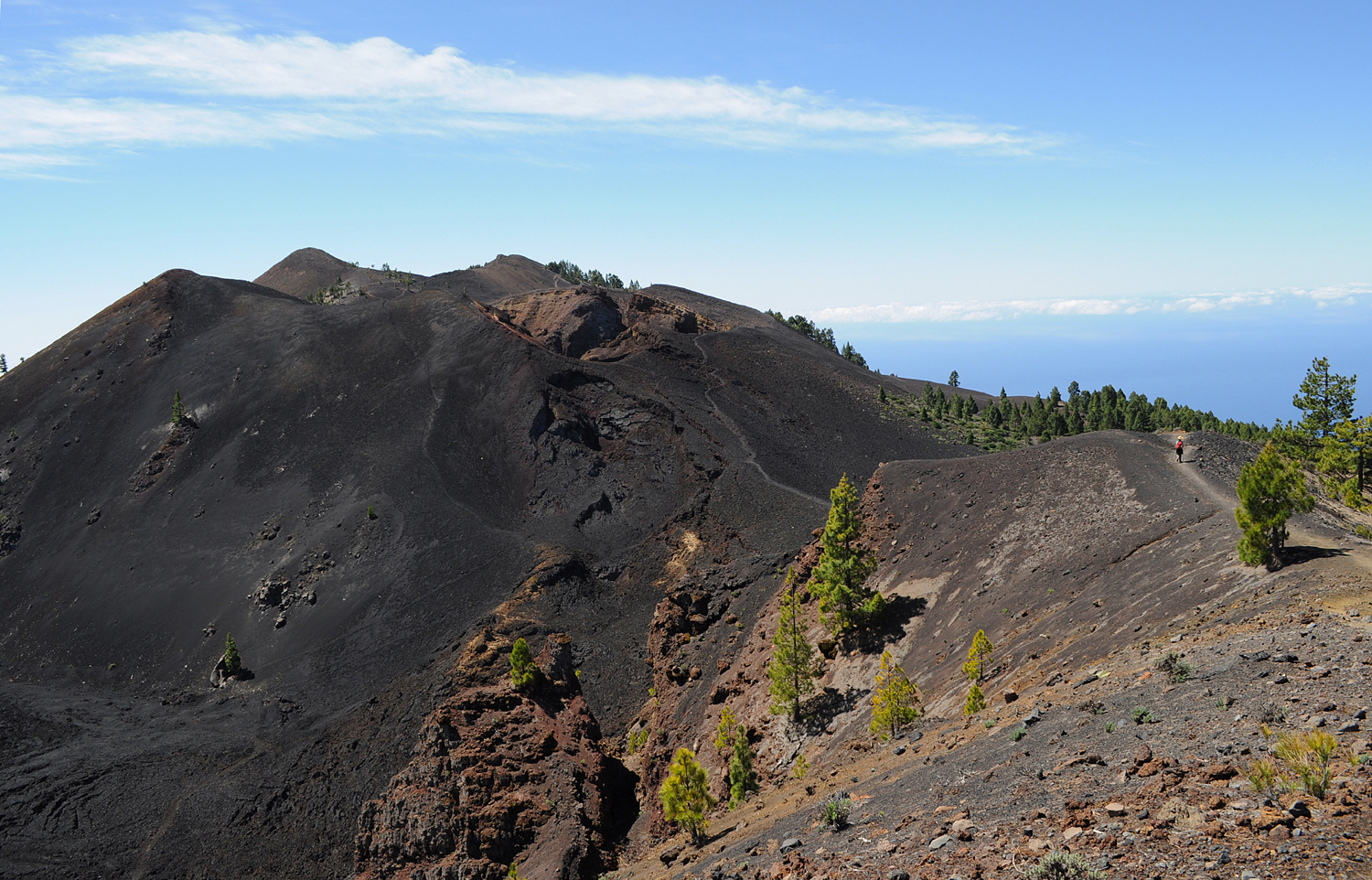 Ruta de los Volcanes