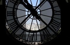 Sacré Coeur, vom Musée d'Orsay aus