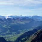 Säntis-Panorama West