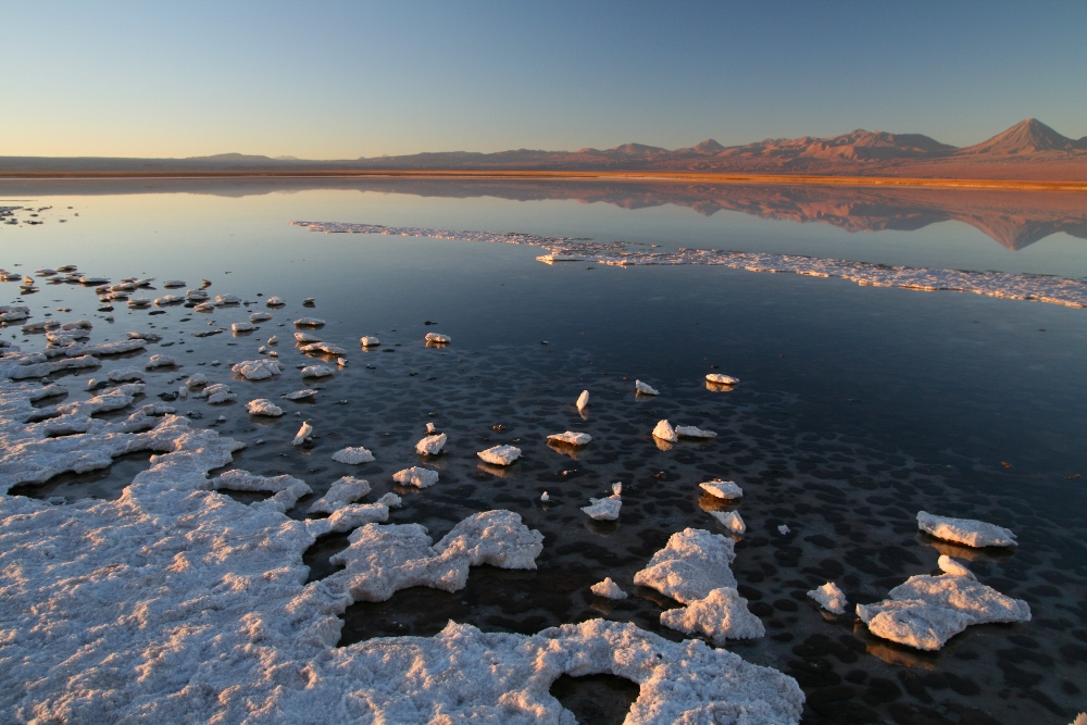 Salar de Atacama