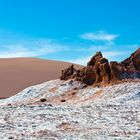 Salzwüste in der Atacama