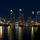 San Diego - Skyline from the dockside