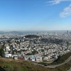 San Francisco Panorama