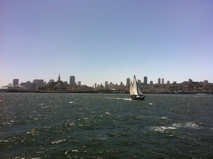 San Francisco Skyline