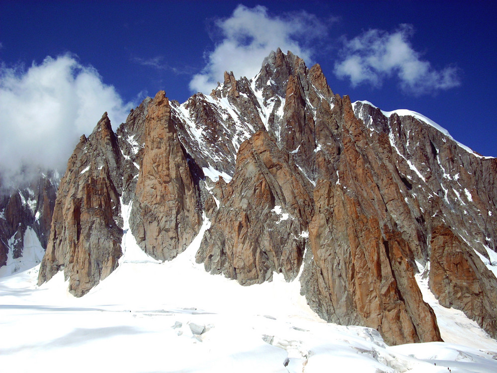 Satelliti del Monte Bianco