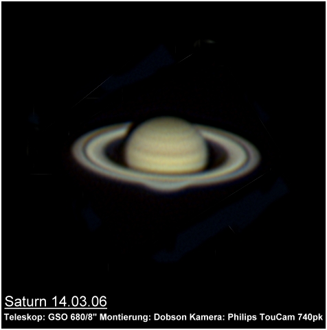 Saturn (2)