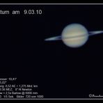 Saturn