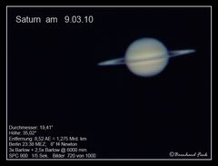 Saturn