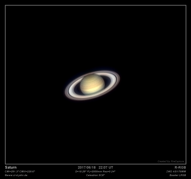 Saturn, der Ringplanet