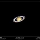 Saturn, der Ringplanet