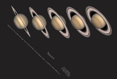 Saturn