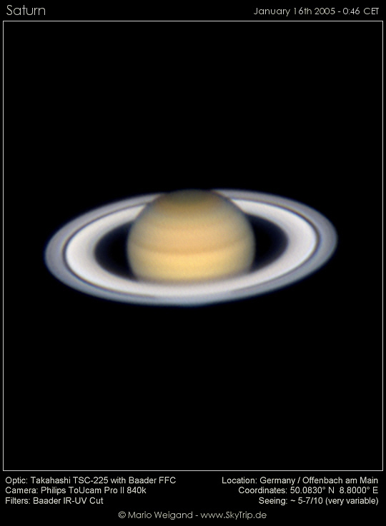 Saturn in Opposition