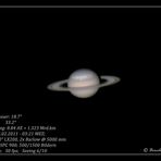 Saturn, und der Sturm tobt weiter