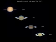 Saturn und die Ring Stellung 2010 bis 2013