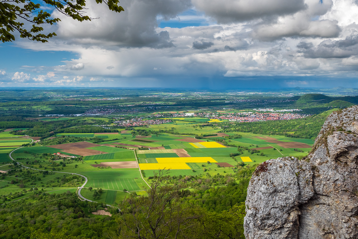 Schauerwetter