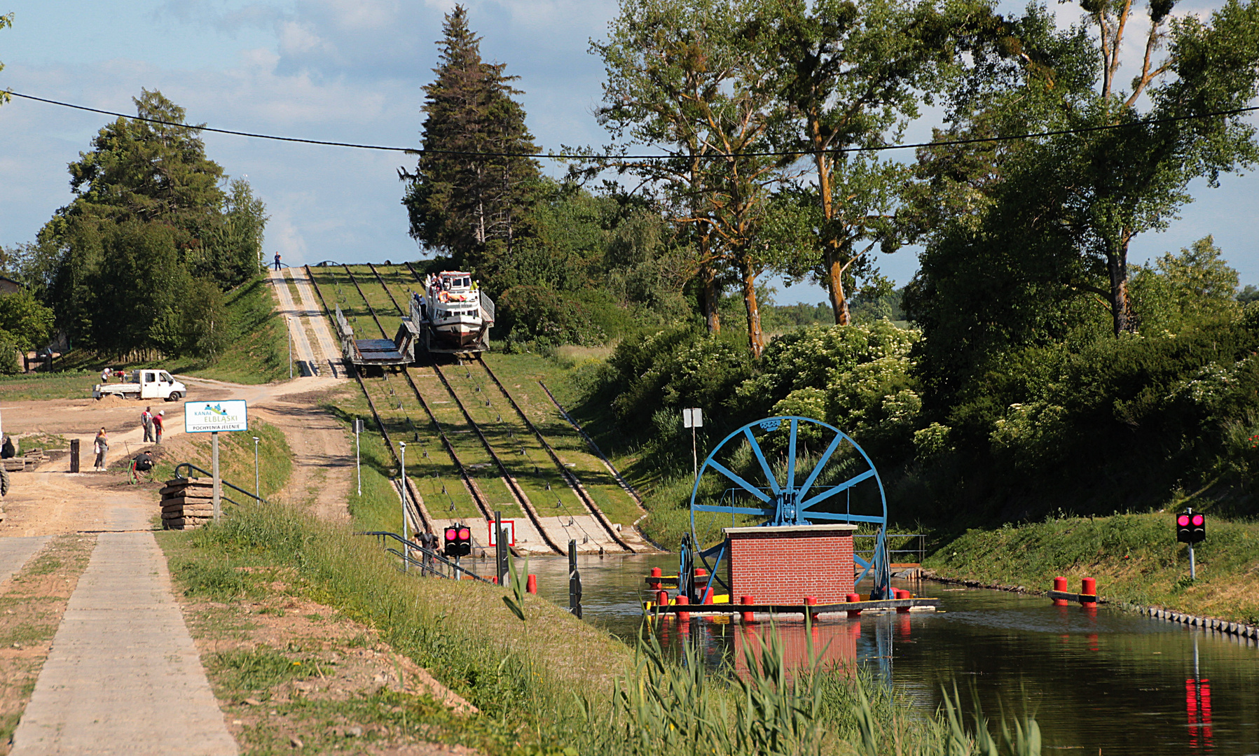 Schiefe Ebene am Kanal Elblaski