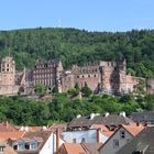 Schloss Heidelberg