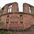 Schloss Heidelberg