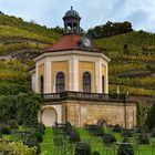 Schloss Wackerbarth Weinanbau - Belvedere -