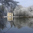 Schloßpark Nymphenburg München