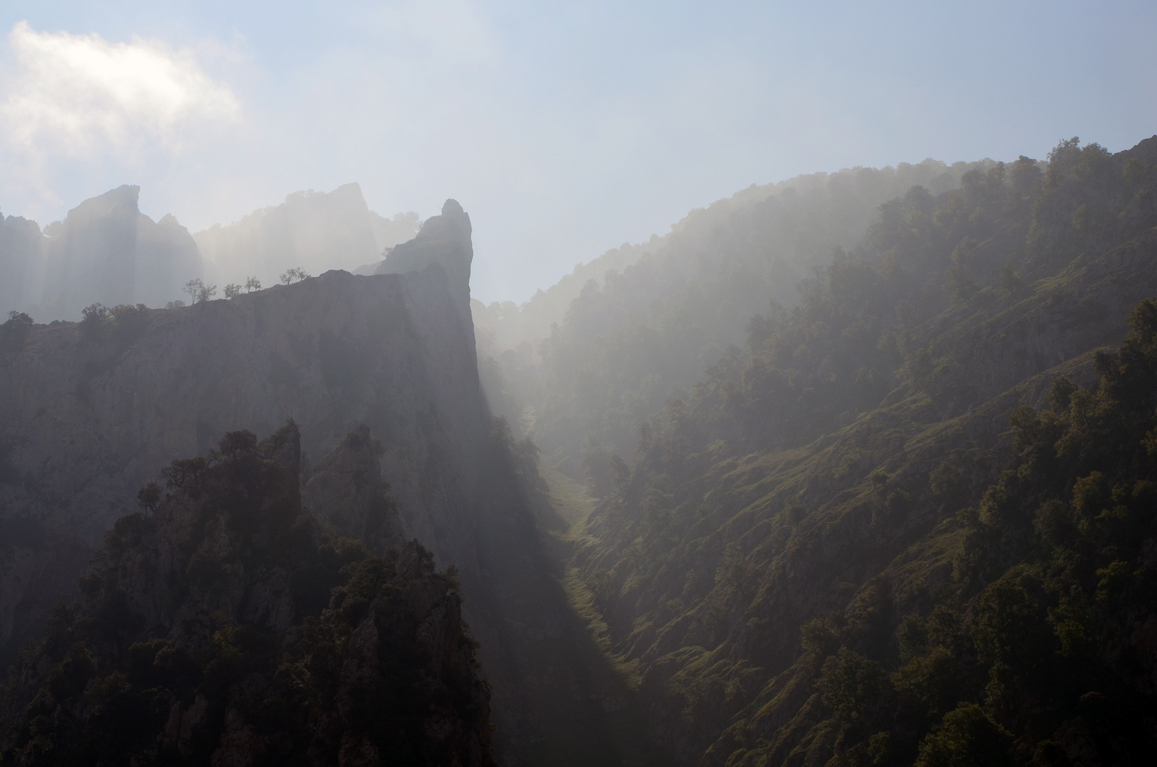 Schlucht