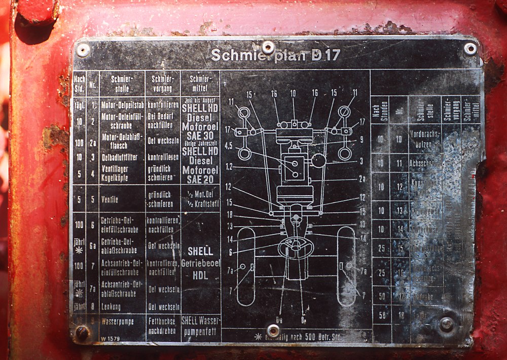 Schmierplan D 17