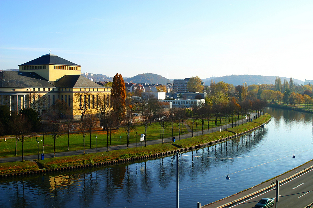 Schöne Aussichten