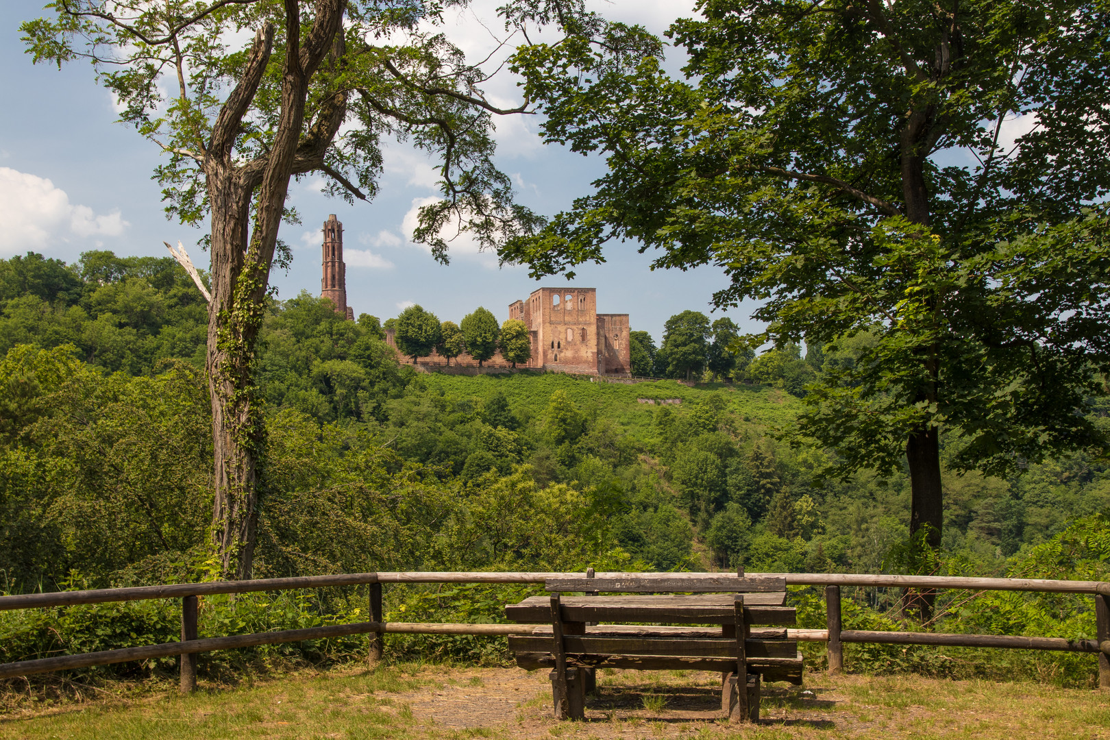 Schöne Aussicht(en)