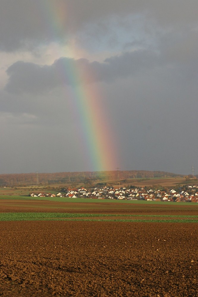 schönes Wetter