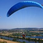 Schönwetterhöhenflieger