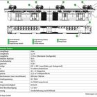 Schwebebahn-Datenblatt