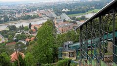 Schwebebahn Dresden