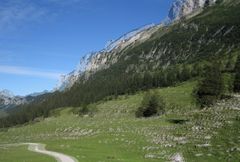 Schweiz für FC-Polfilter-Direktanzeige