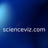 scienceviz.com