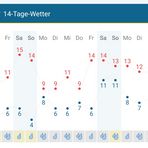 Screenshot_2024-03-28-11-42-02-123_de.wetteronline.wetterapp-edit