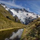 Sealy Tarns