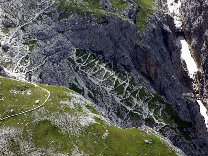 Sentieri delle Pale di S. Martino