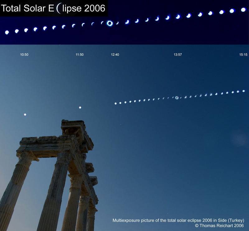 Serienbelichtung der Sonnenfinsternis 2006