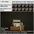 Sigma Art 85/1.4 vs. Nikon AF-S 85/1.4