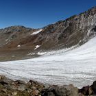 Similaungletscher