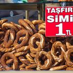 SIMIT