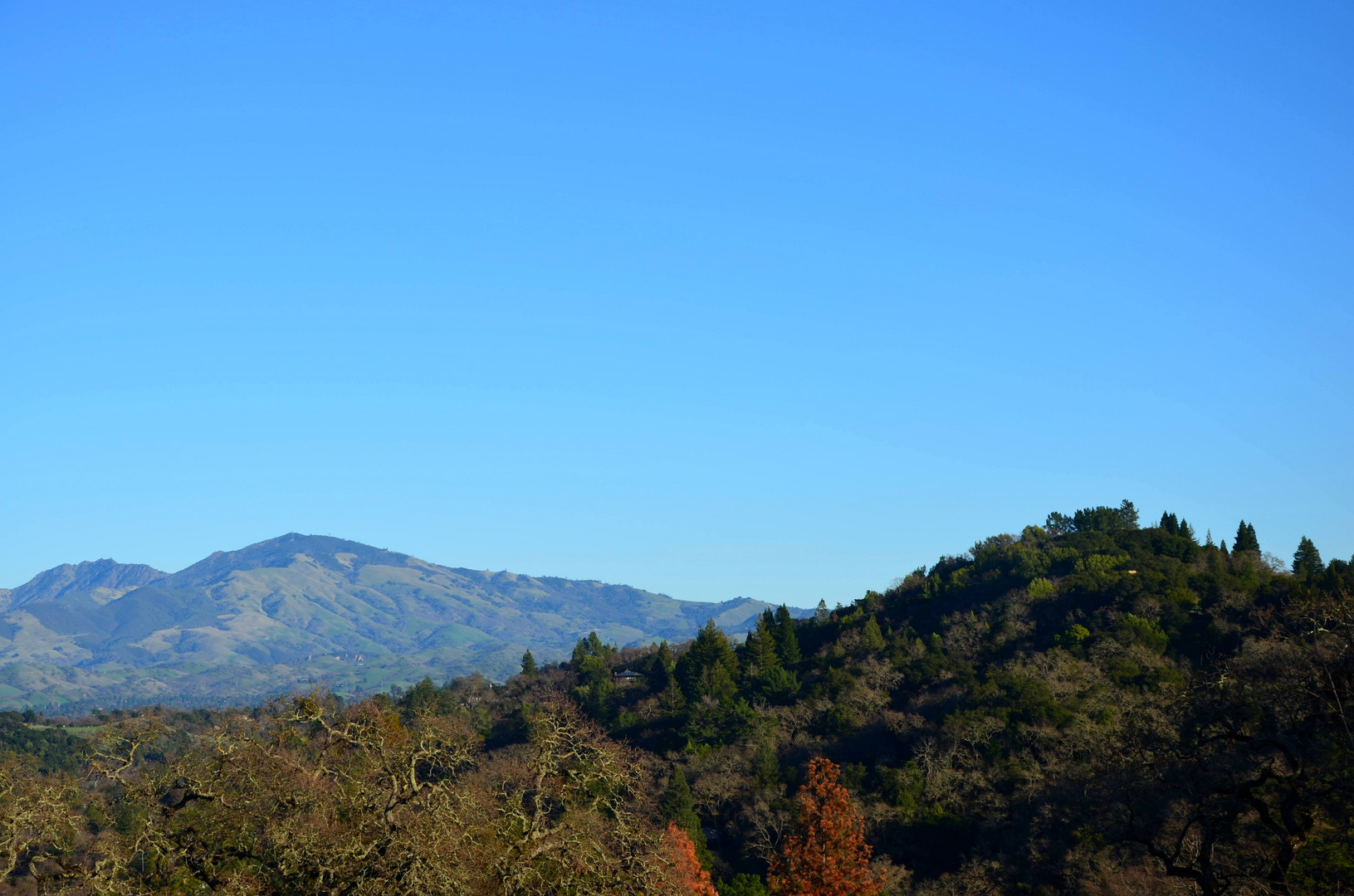 Sine and Cosine --- Mount Diablo