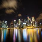 Singapore Skyline