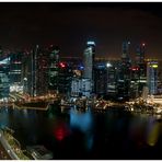 Singapore Skyline