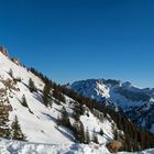 Skitour Tegelberg-Panoramablick zur Zugspitze