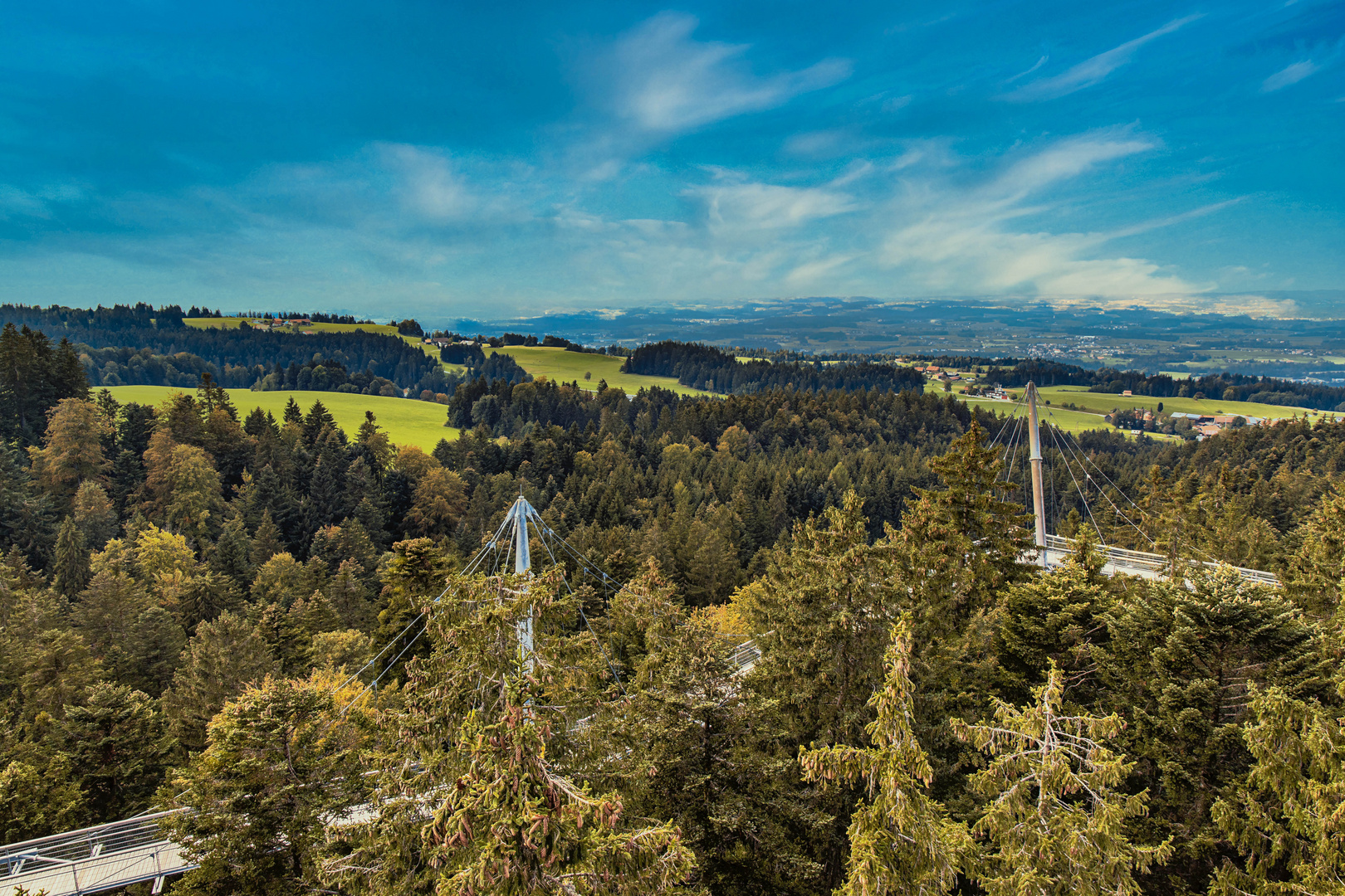 Sky Walk Allgäu