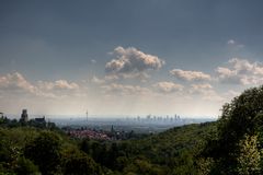 Skyline Frankfurt