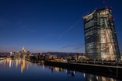 Skyline Frankfurt am Main (Weitwinkel)